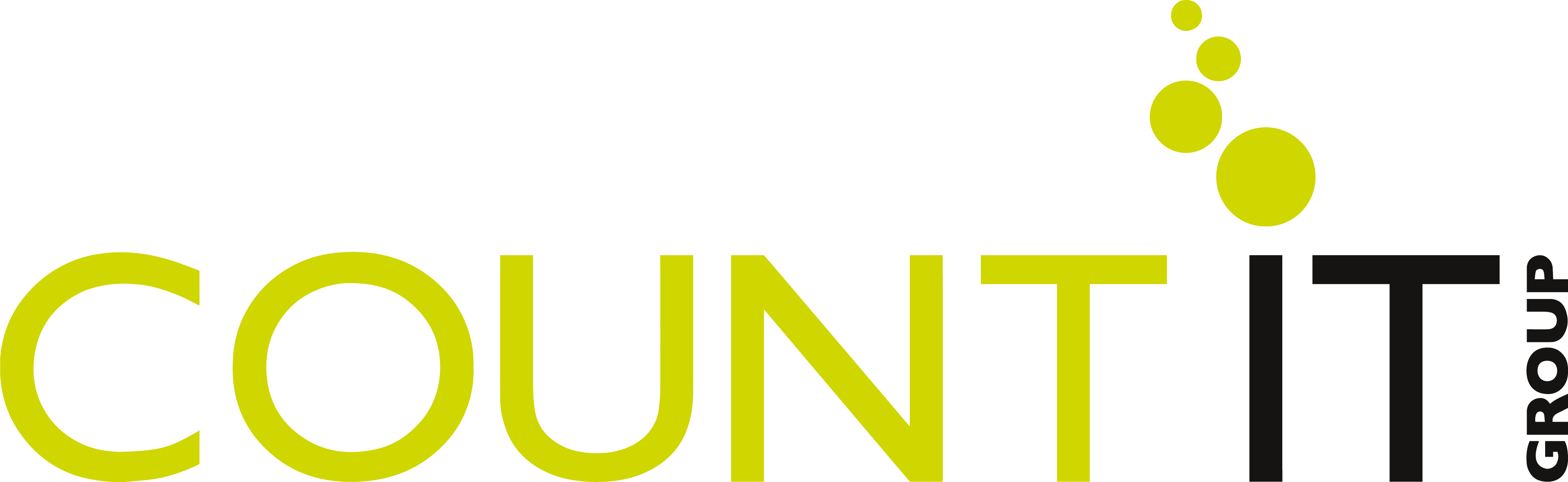 CountIT